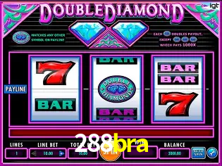 Desvendando o Mundo dos Jogos Virtuais na 288bra